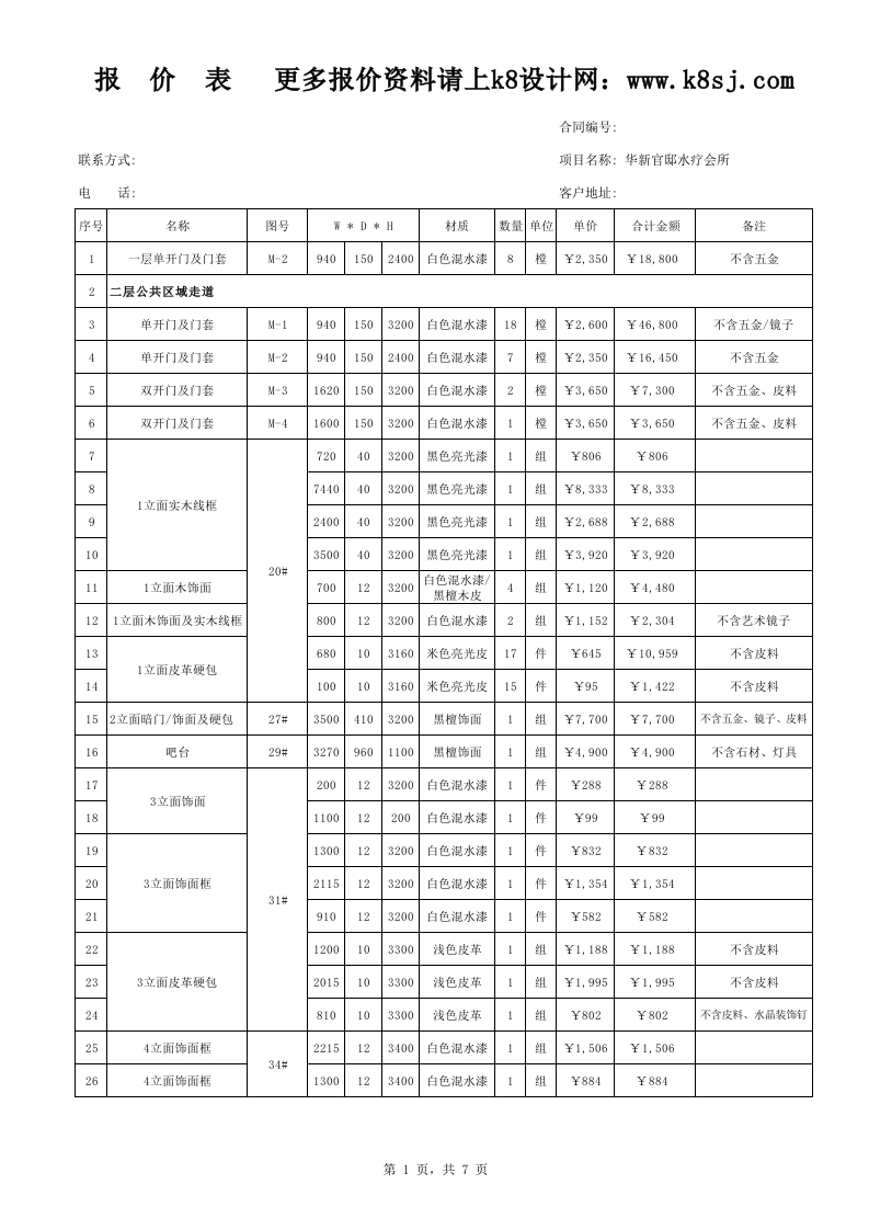 10、水疗会所报价表 - 新网知识库-新网知识库