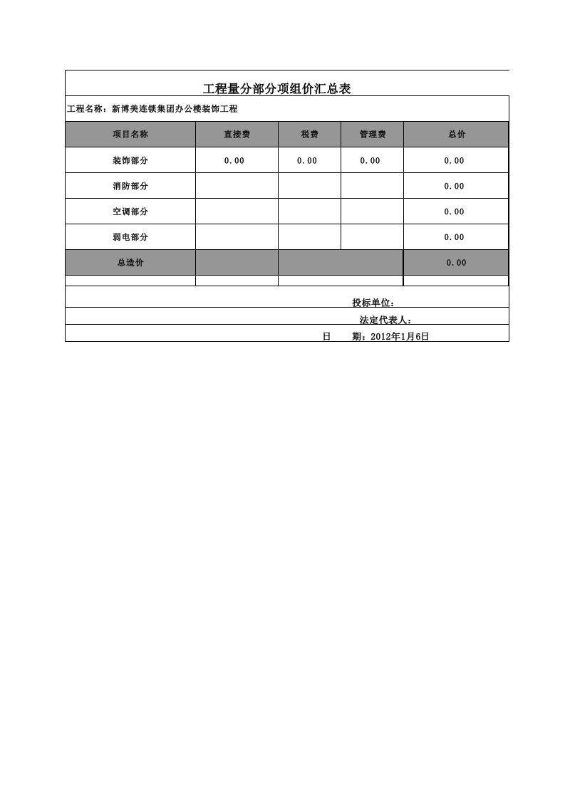 12、办公楼装饰报价清单 - 新网知识库-新网知识库