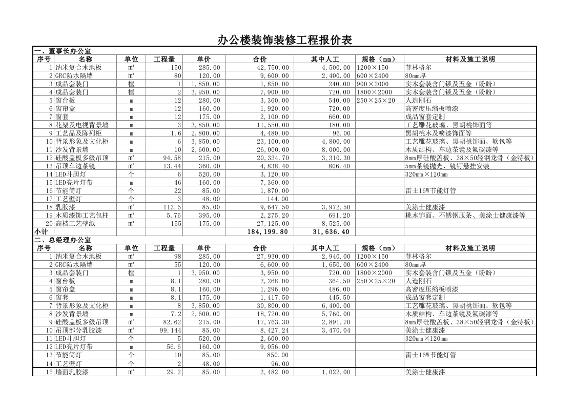 14、办公楼装饰装修工程报价表 - 新网知识库-新网知识库