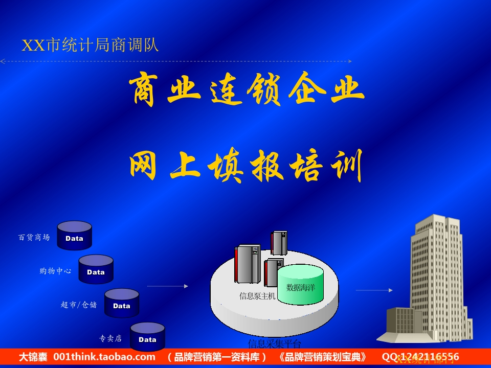 19-商业连锁企业网上填报培训 - 新网知识库-新网知识库
