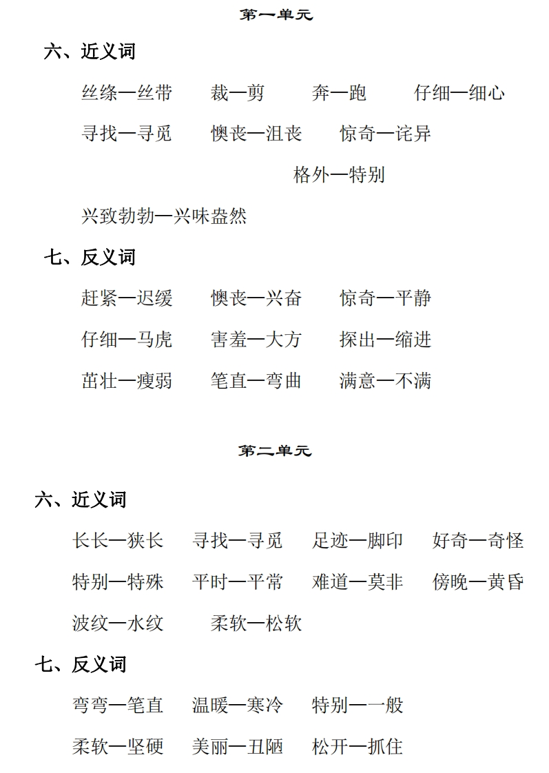 2018部编版二年级语文下册近义词反义词 - 新网知识库-新网知识库