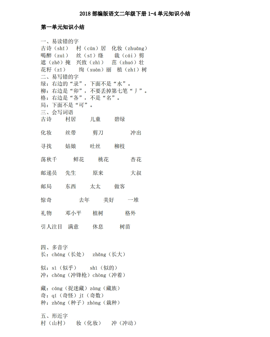 2018部编版语文二年级下册1-4单元知识小结(1) - 新网知识库-新网知识库
