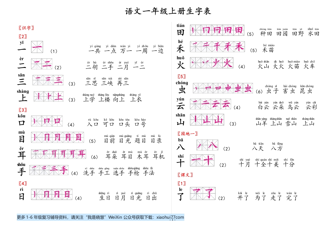2020年部编人教版语文一年级上生字笔顺组词 - 新网知识库-新网知识库