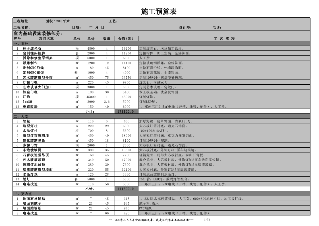 21、茶楼装修报价 - 新网知识库-新网知识库