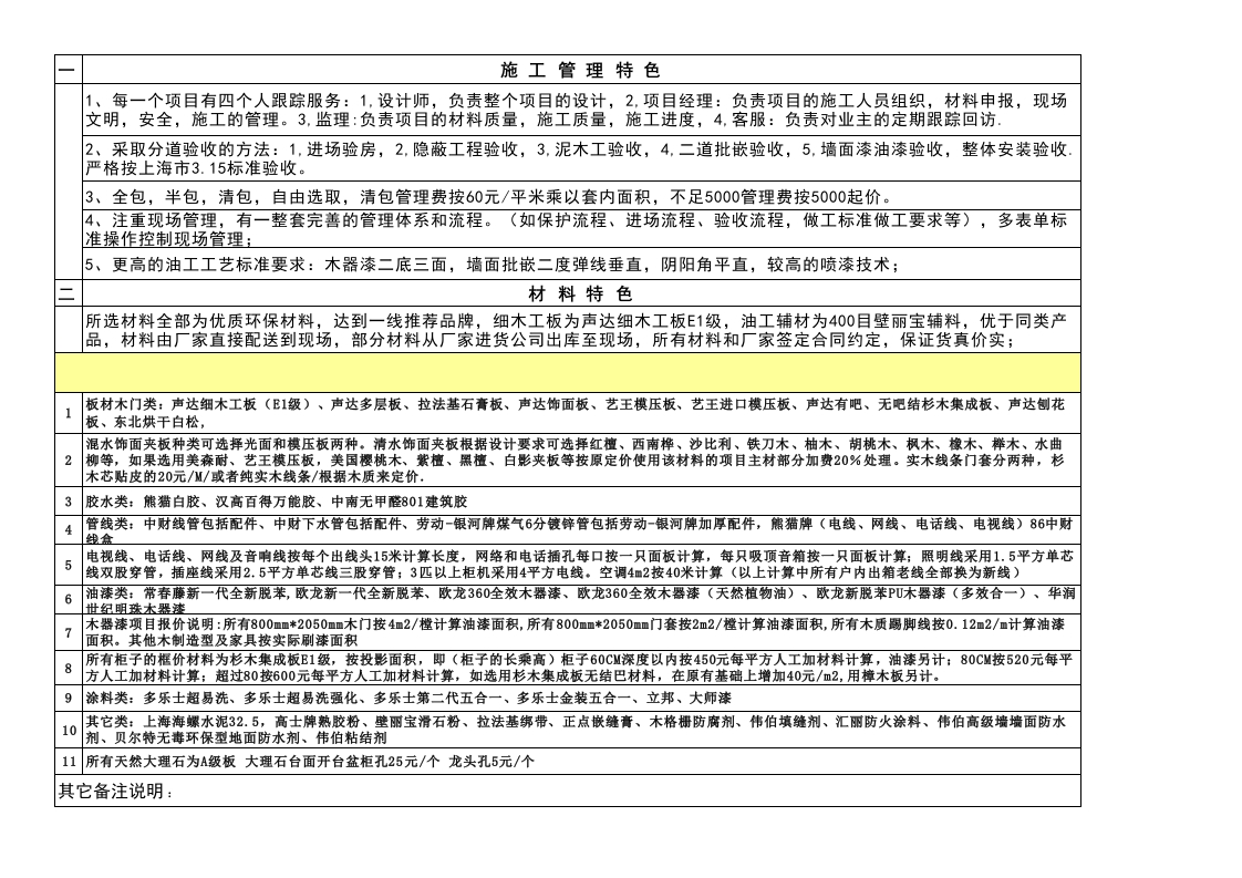 22、94平米报价 - 新网知识库-新网知识库