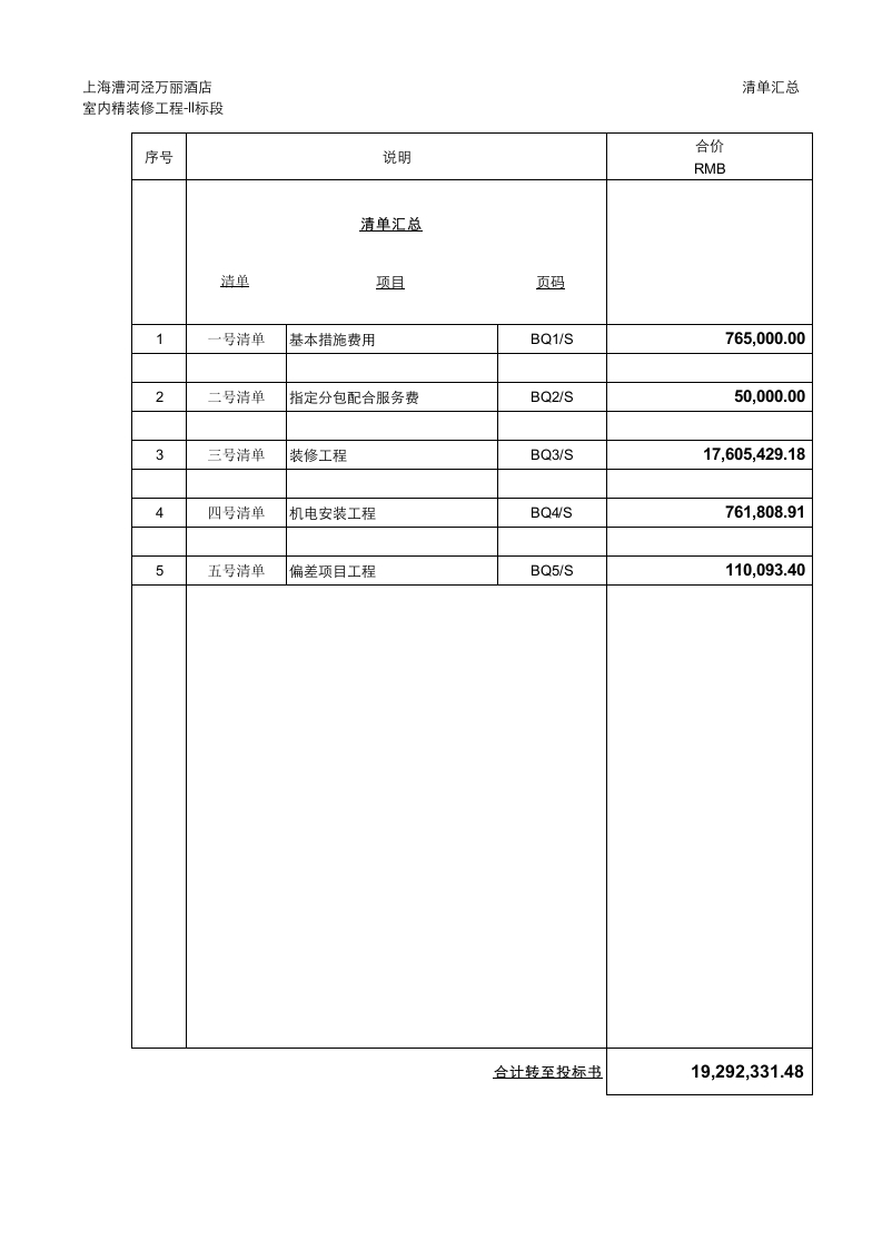 30、五星级酒店精装修报价清单 - 新网知识库-新网知识库