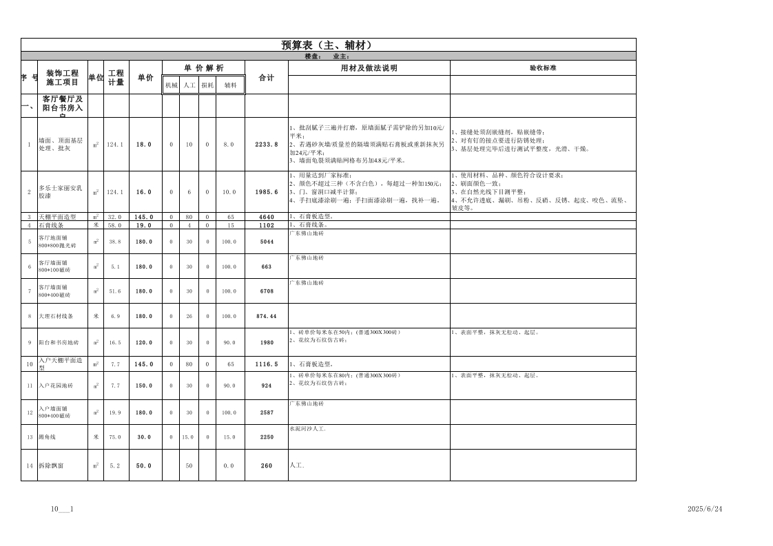 31、129.8预算表.xls2 - 新网知识库-新网知识库