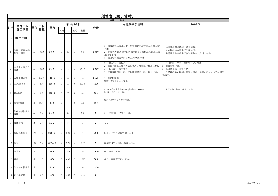 34、135平米全包预算表.xls2 - 新网知识库-新网知识库