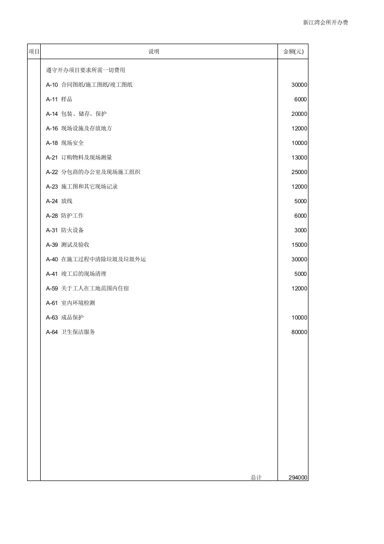 35、会所报价清单 - 新网知识库-新网知识库
