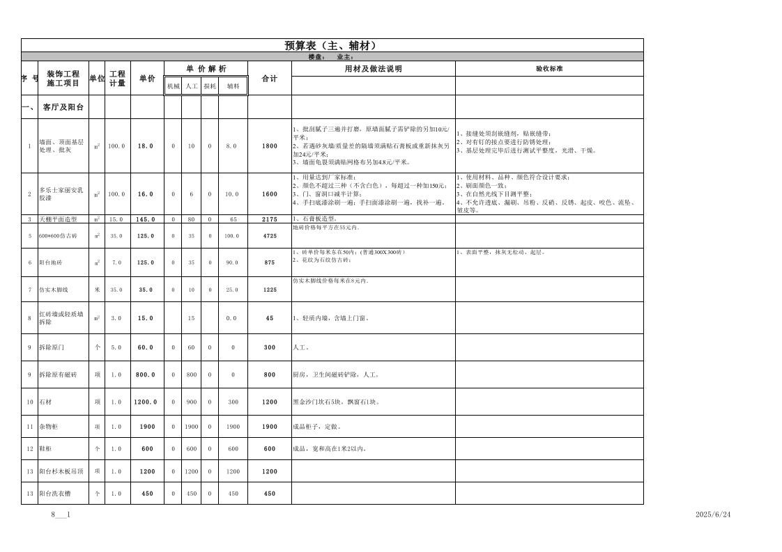 36、140平米包主材预算表.xls2 - 新网知识库-新网知识库