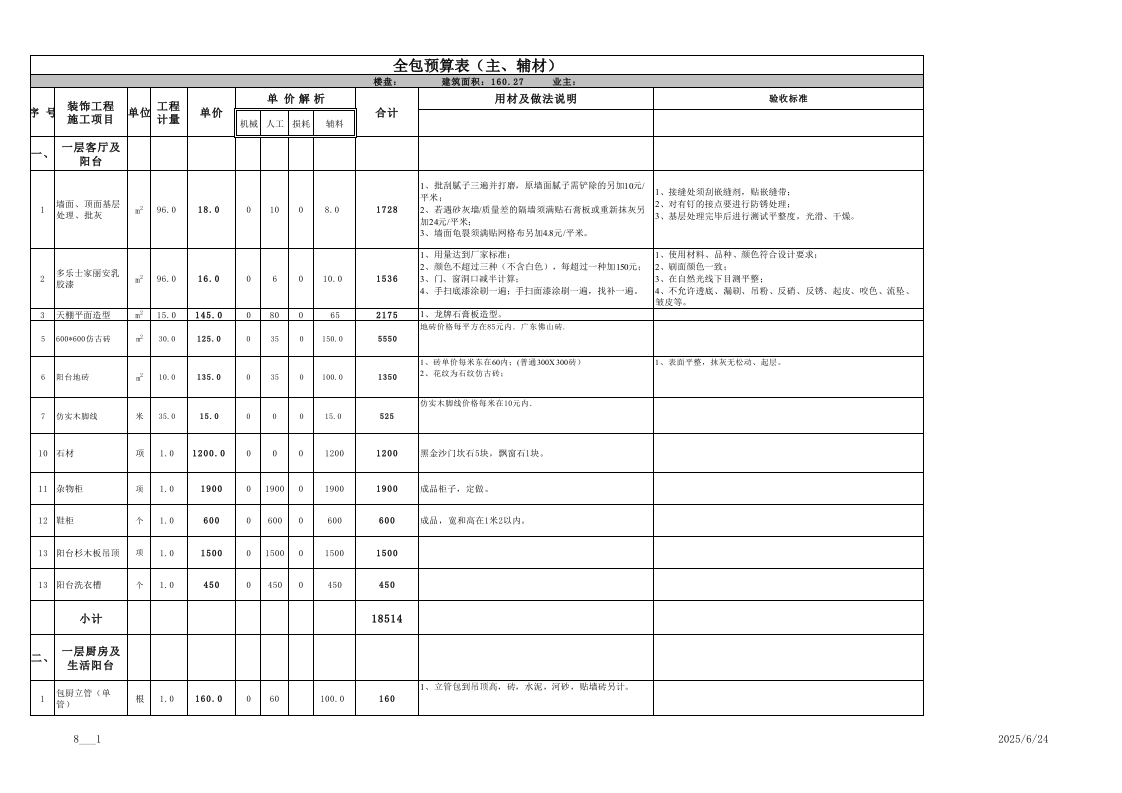 38、160.27平米包主材预算表.xls - 新网知识库-新网知识库