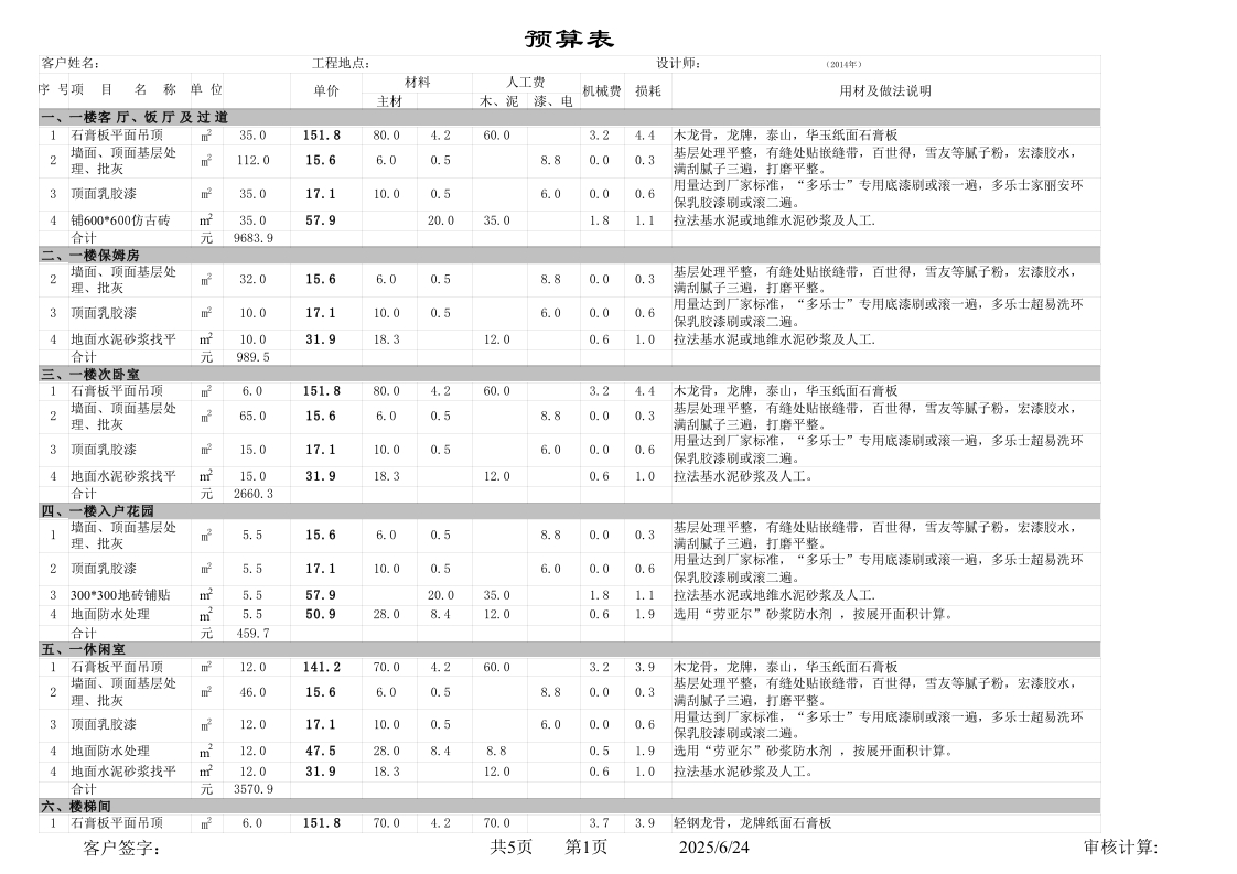 42、180平米花园洋房预算 - 新网知识库-新网知识库