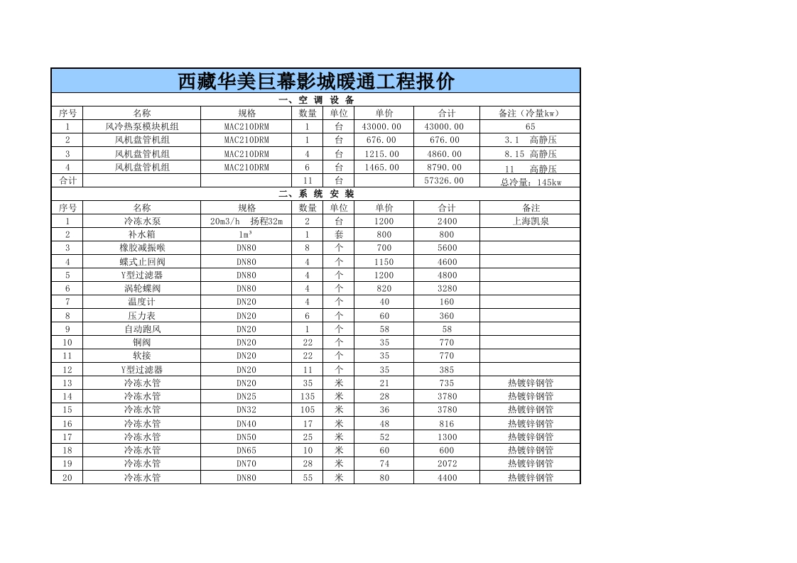 45、暖通工程报价 - 新网知识库-新网知识库