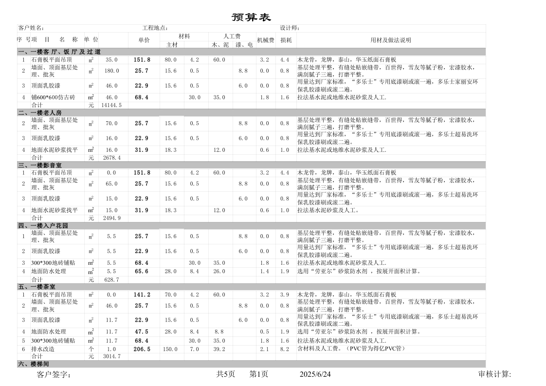 46、226平米顶跃预算 - 新网知识库-新网知识库