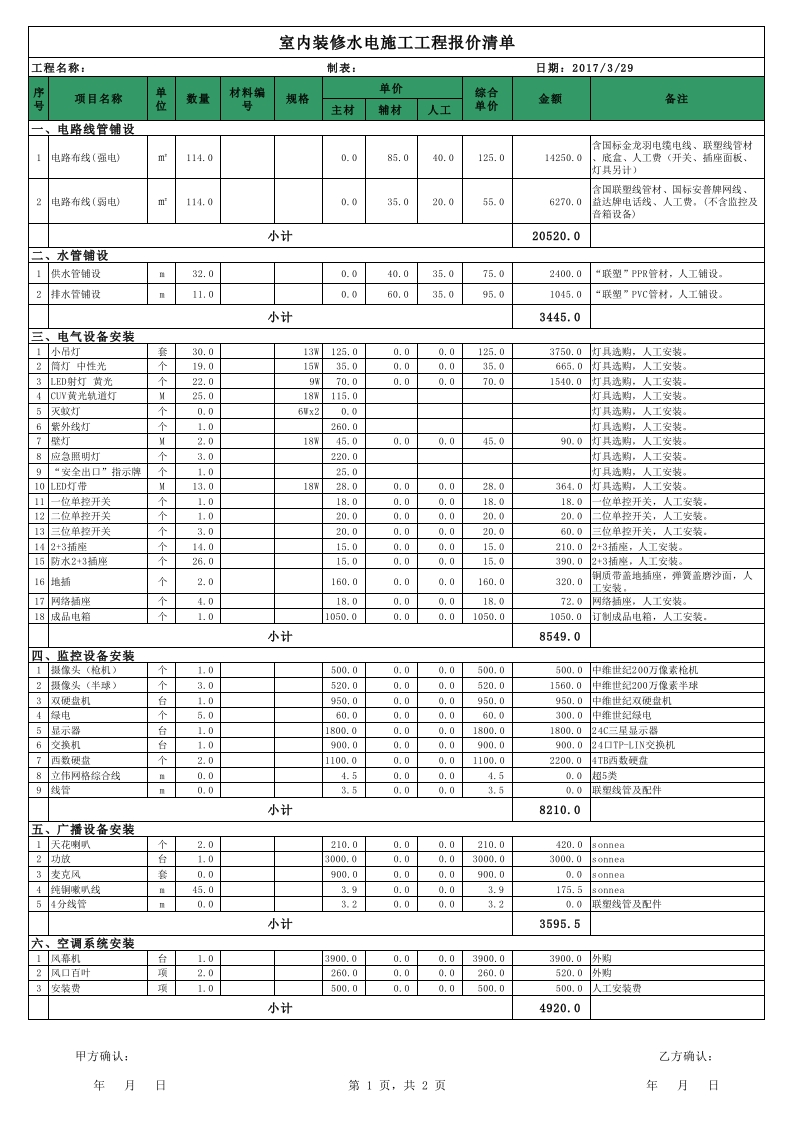 47、水电施工报价表 - 新网知识库-新网知识库