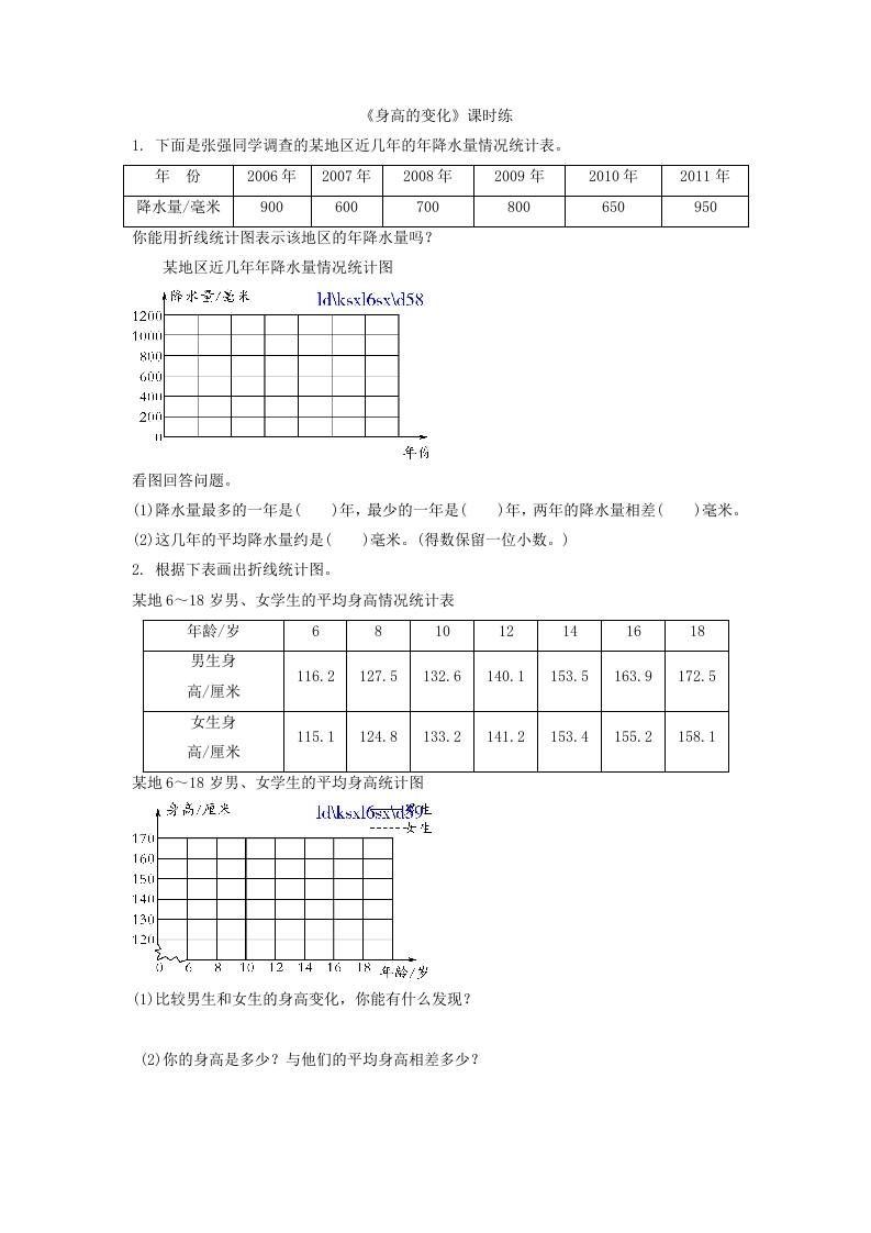 5.4身高的变化 - 新网知识库-新网知识库