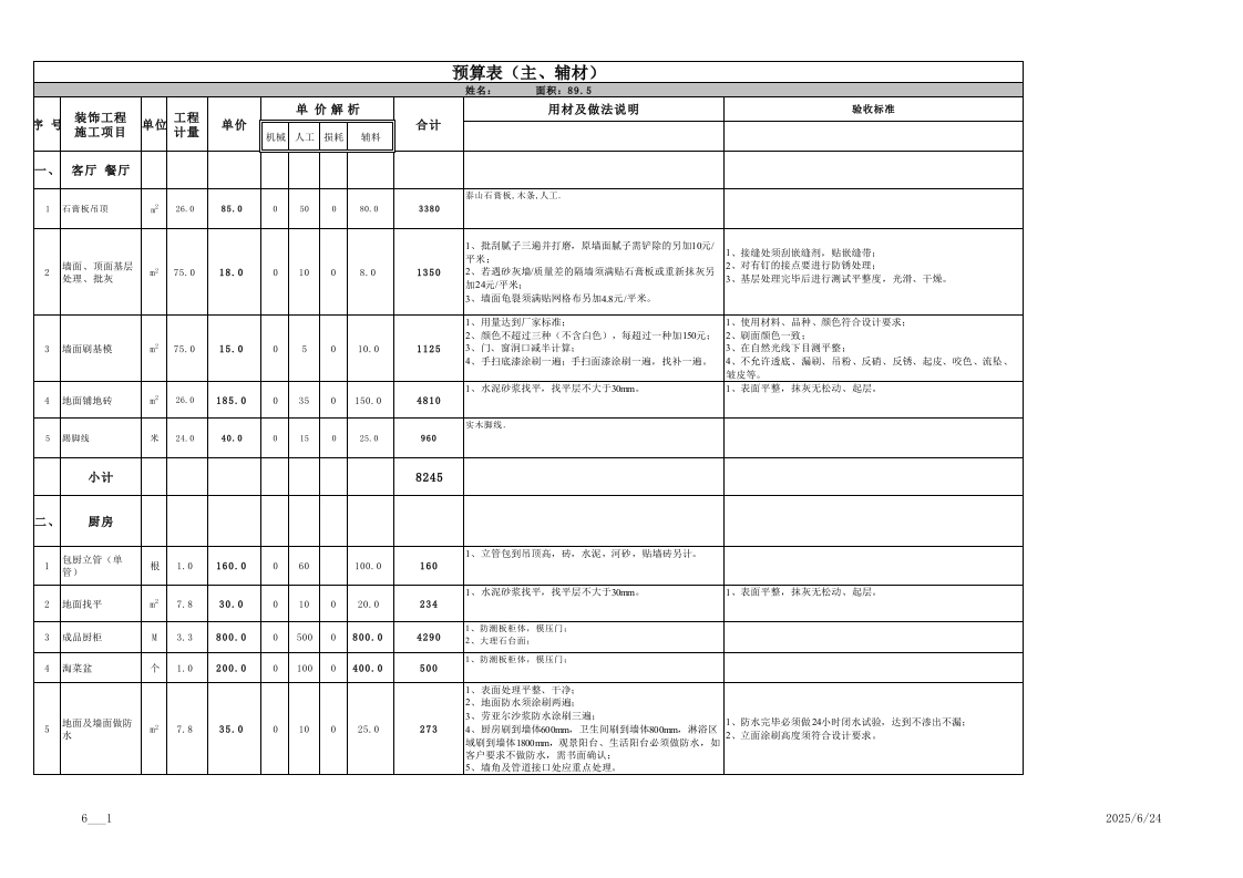 51、二居室预算表 - 新网知识库-新网知识库