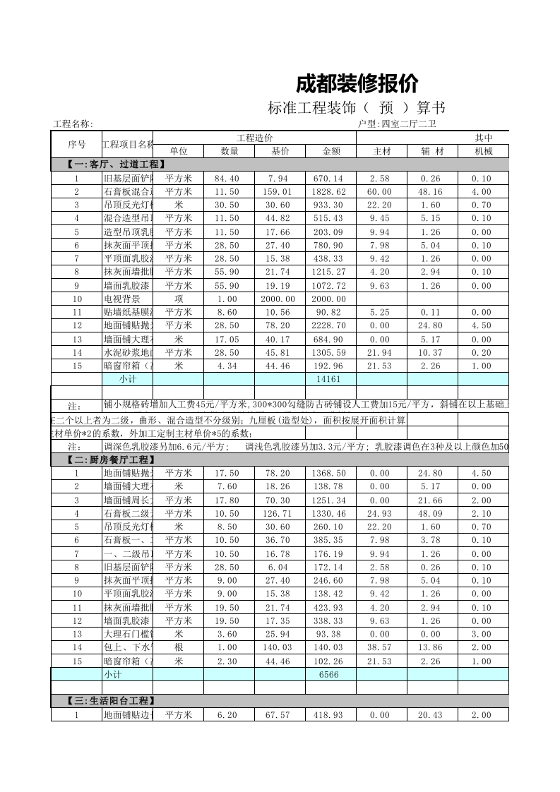 64、四室二厅二卫 - 新网知识库-新网知识库