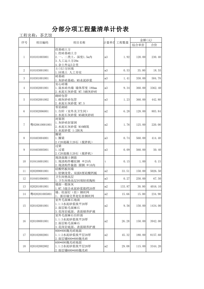 6、茶楼拆除清单报价表 - 新网知识库-新网知识库