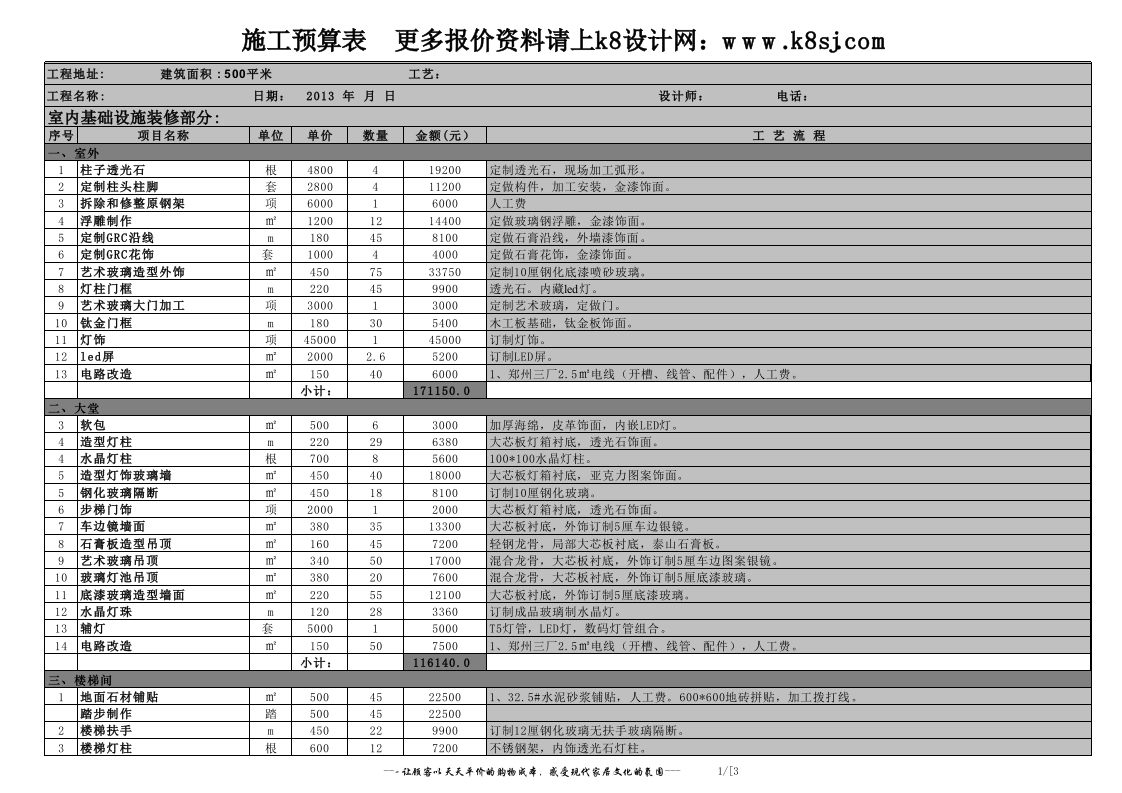 7、KTV装修报价 - 新网知识库-新网知识库