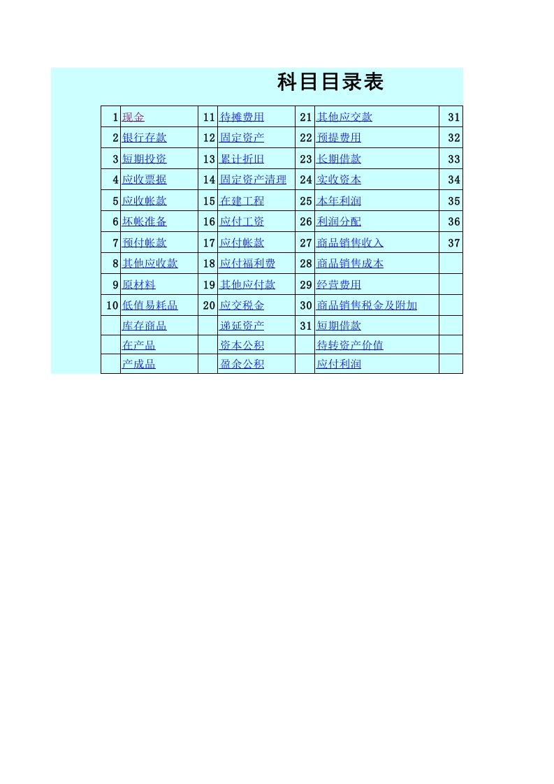 EXCEL会计全套表格 - 新网知识库-新网知识库