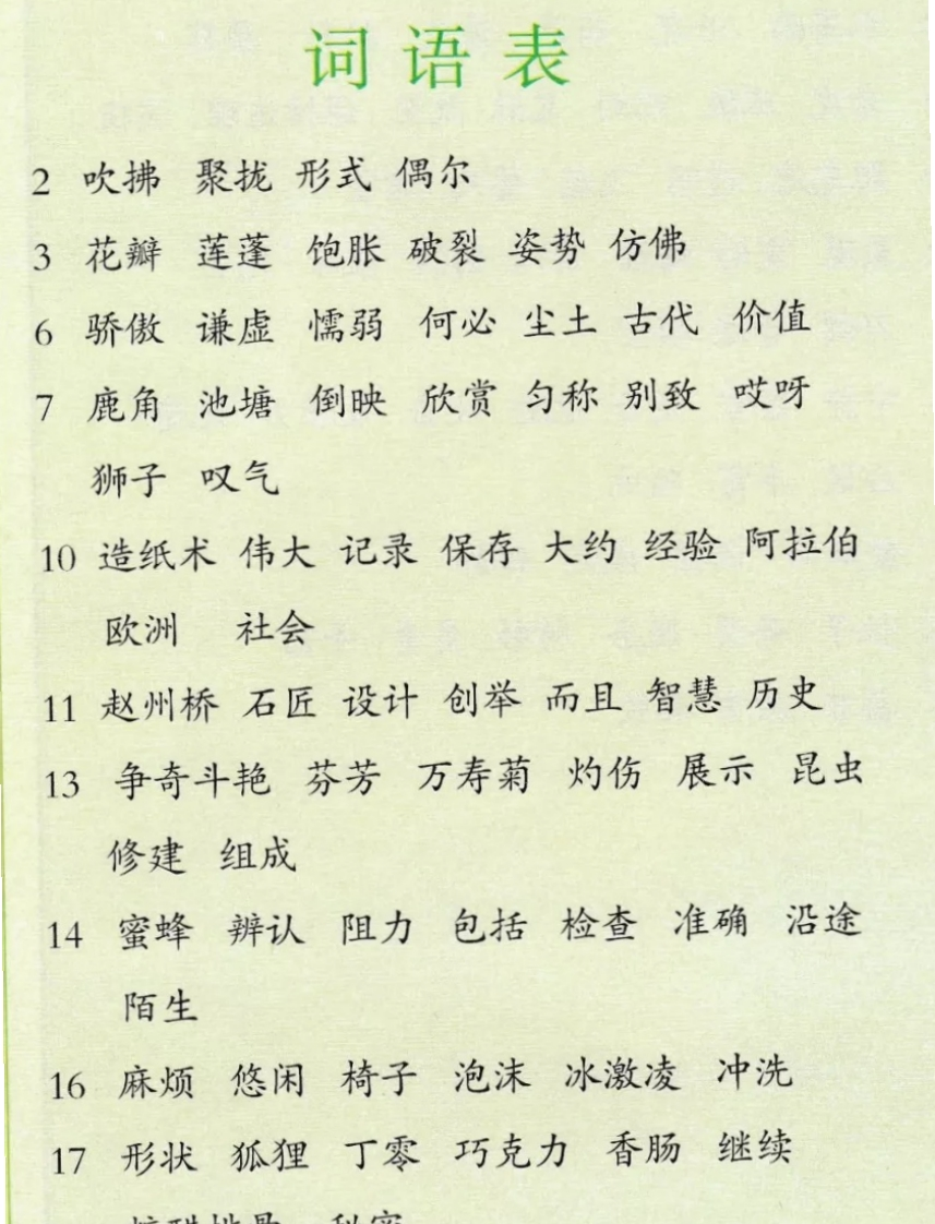 【词语表一套】2021统编版三年级（下册）写字表字帖19页-最新 - 新网知识库-新网知识库