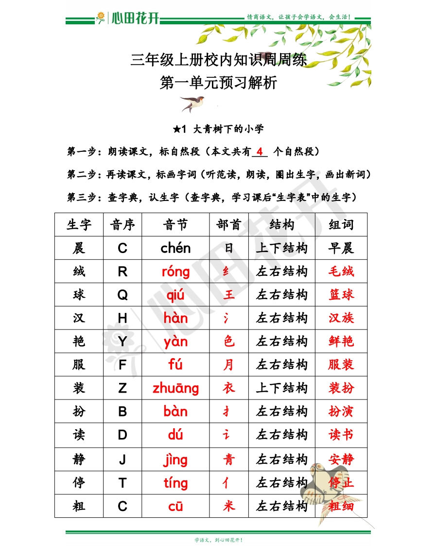 【语文基本功训练营】—三年级上册校内知识周周练第1单元预习解析（部编版）(1) - 新网知识库-新网知识库