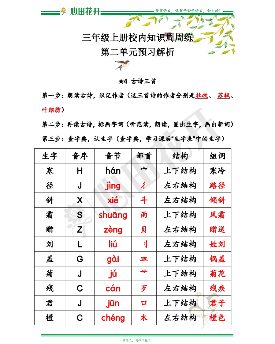 【语文基本功训练营】—三年级上册校内知识周周练第2单元预习解析（部编版）(1)-新网知识库