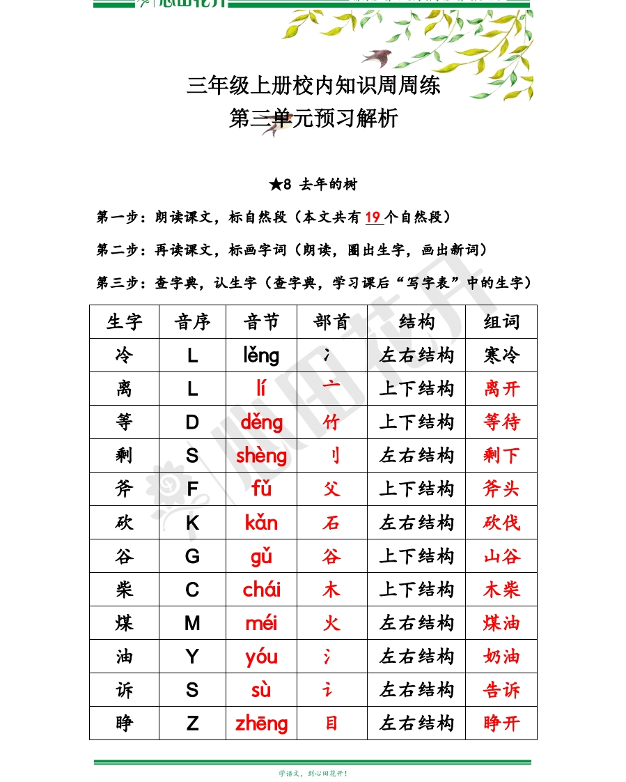 【语文基本功训练营】—三年级上册校内知识周周练第3单元预习解析（部编版） - 新网知识库-新网知识库