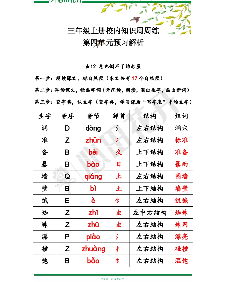 【语文基本功训练营】—三年级上册校内知识周周练第4单元预习解析（部编版） - 新网知识库-新网知识库