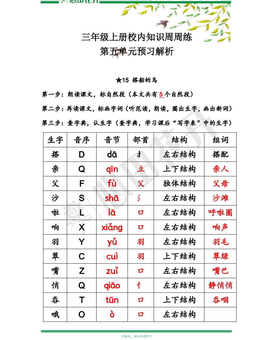 【语文基本功训练营】—三年级上册校内知识周周练第5单元预习解析（部编版） - 新网知识库-新网知识库