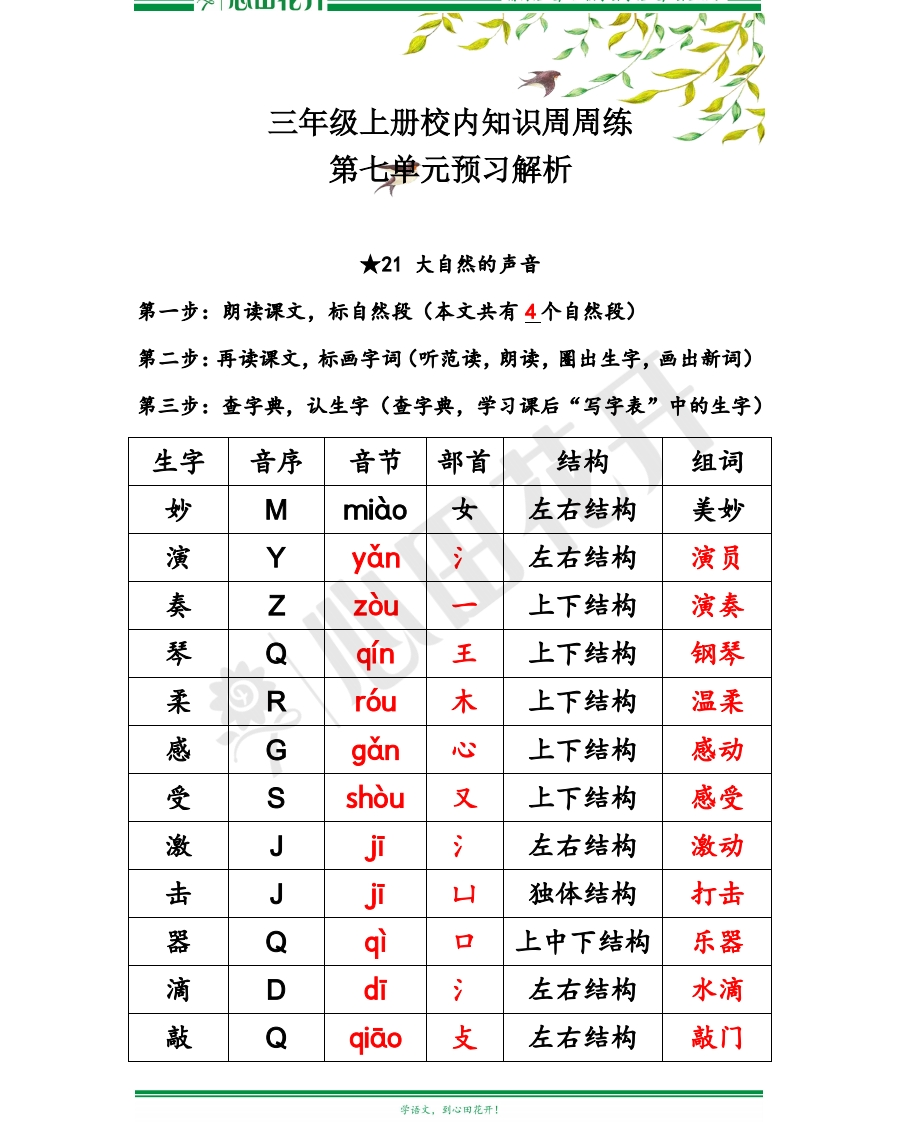 【语文基本功训练营】—三年级上册校内知识周周练第7单元预习解析（部编版） - 新网知识库-新网知识库