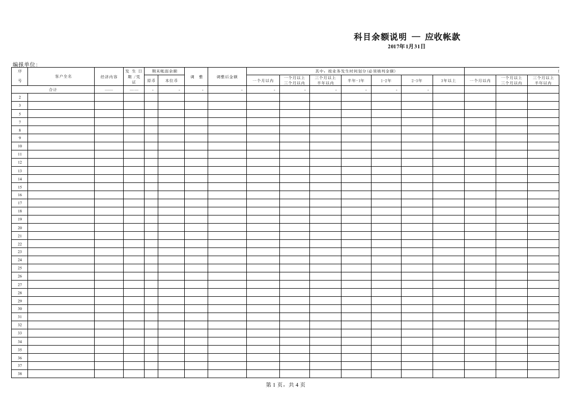 【财务分析报表】应收账款账龄分析表 - 新网知识库-新网知识库