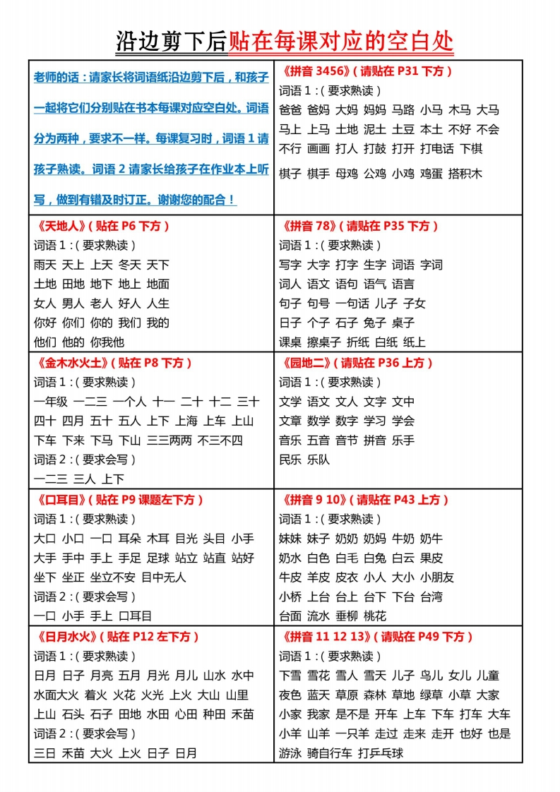一上语文知识点【课课贴】（5页） - 新网知识库-新网知识库