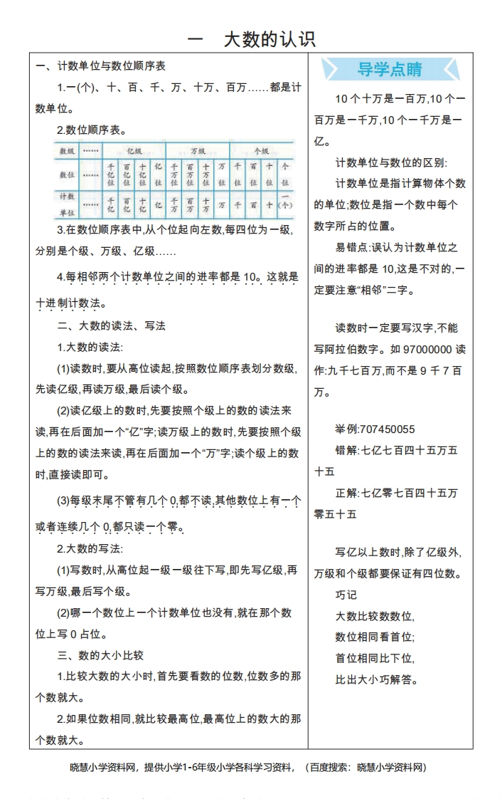 一年级上册数学北京课改版知识要点 - 新网知识库-新网知识库