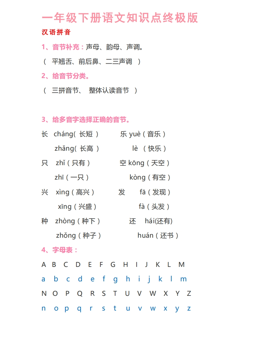 一年级下册语文知识点终极版 - 新网知识库-新网知识库