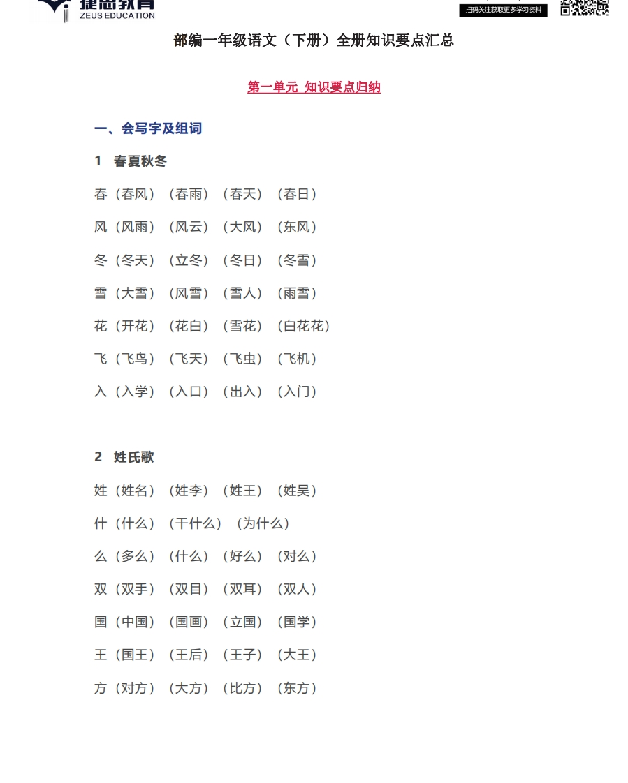 一年级下册语文部编版知识要点汇总 - 新网知识库-新网知识库