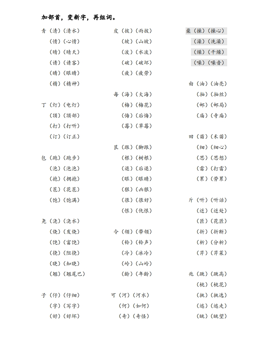 一年级下语文加部首、变新字、再组词 - 新网知识库-新网知识库