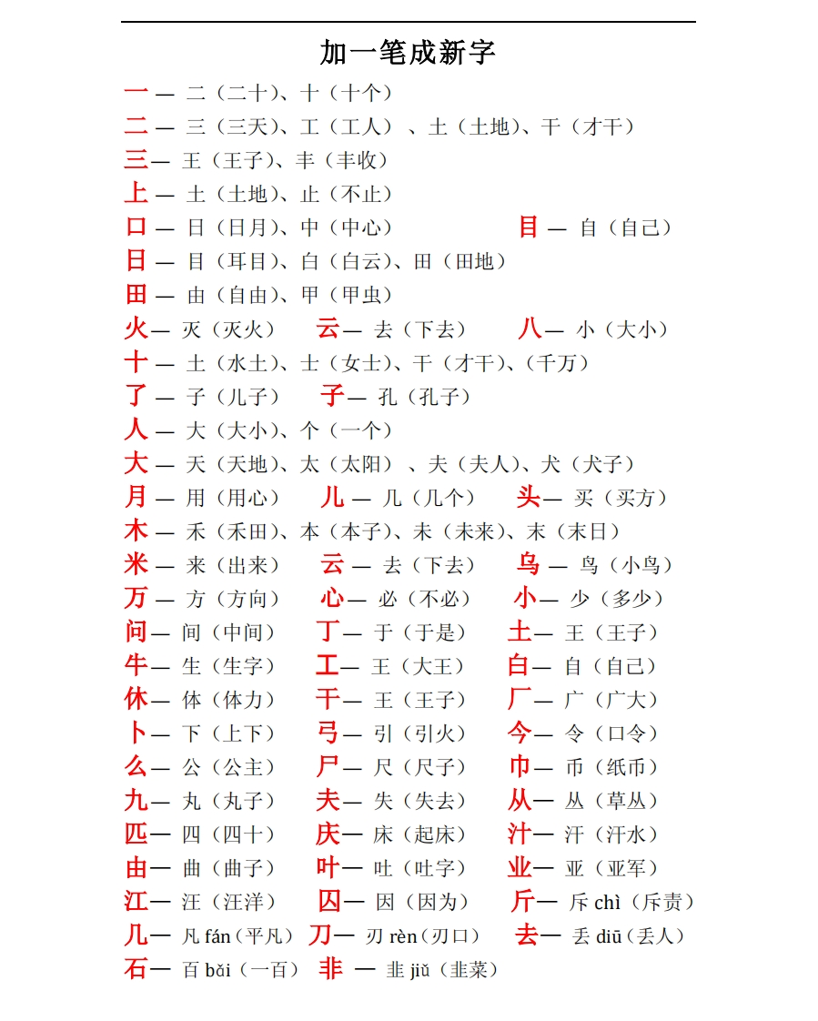 一年级语文上册加一笔加二笔成新字 - 新网知识库-新网知识库