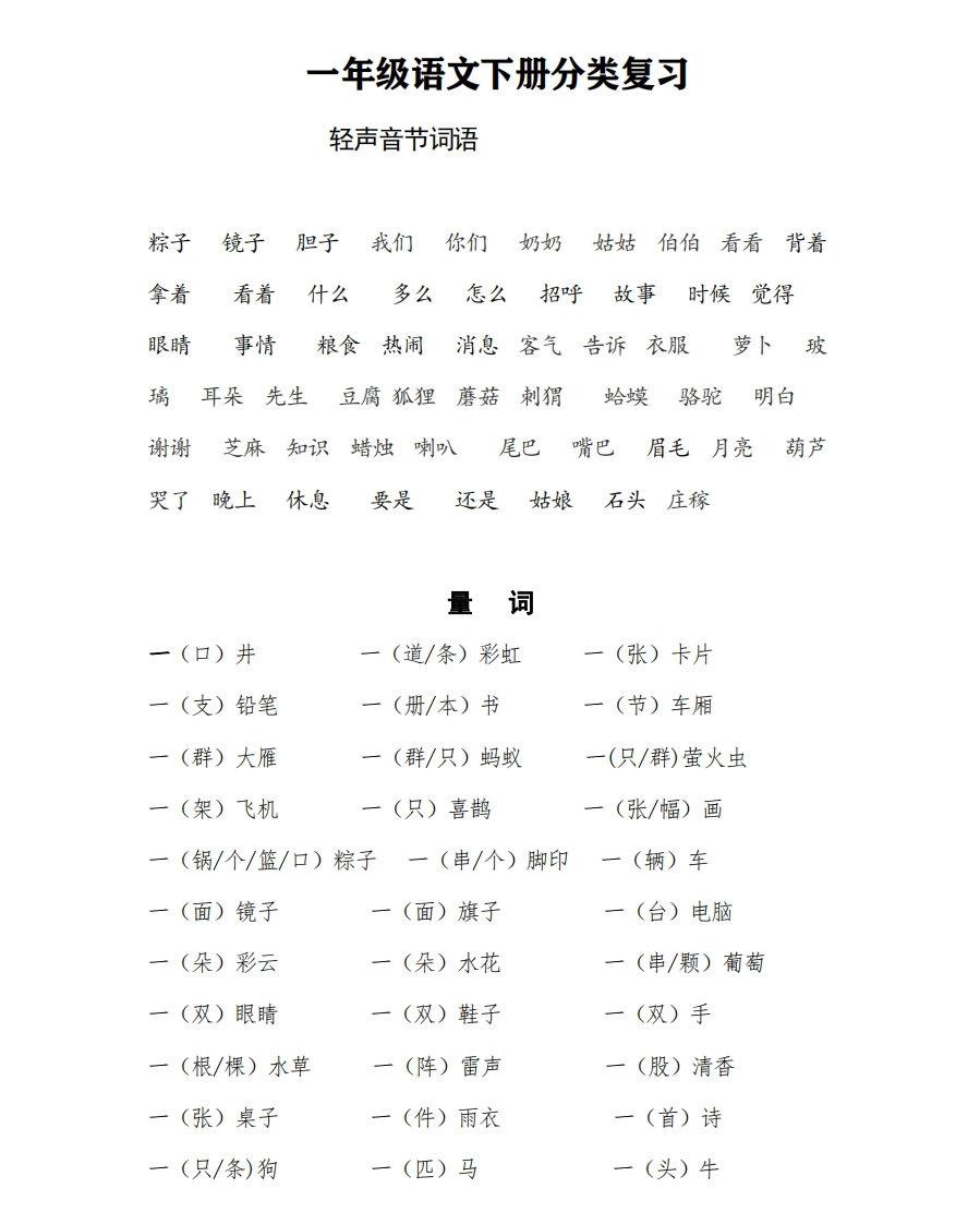 一年级语文下册分类复习(1) - 新网知识库-新网知识库