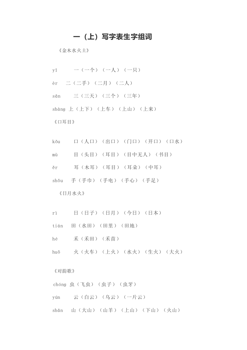 一（上）语文写字表生字组词（8） - 新网知识库-新网知识库