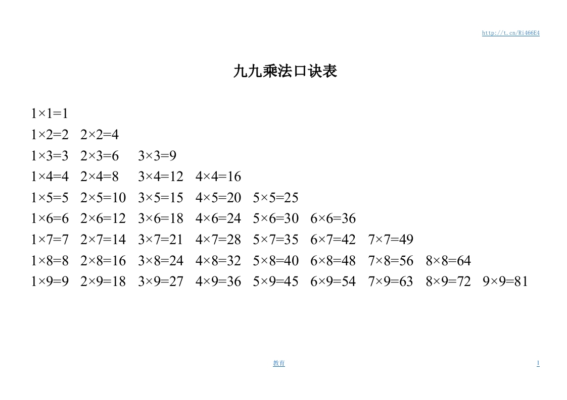 九九乘法口诀表 - 新网知识库-新网知识库
