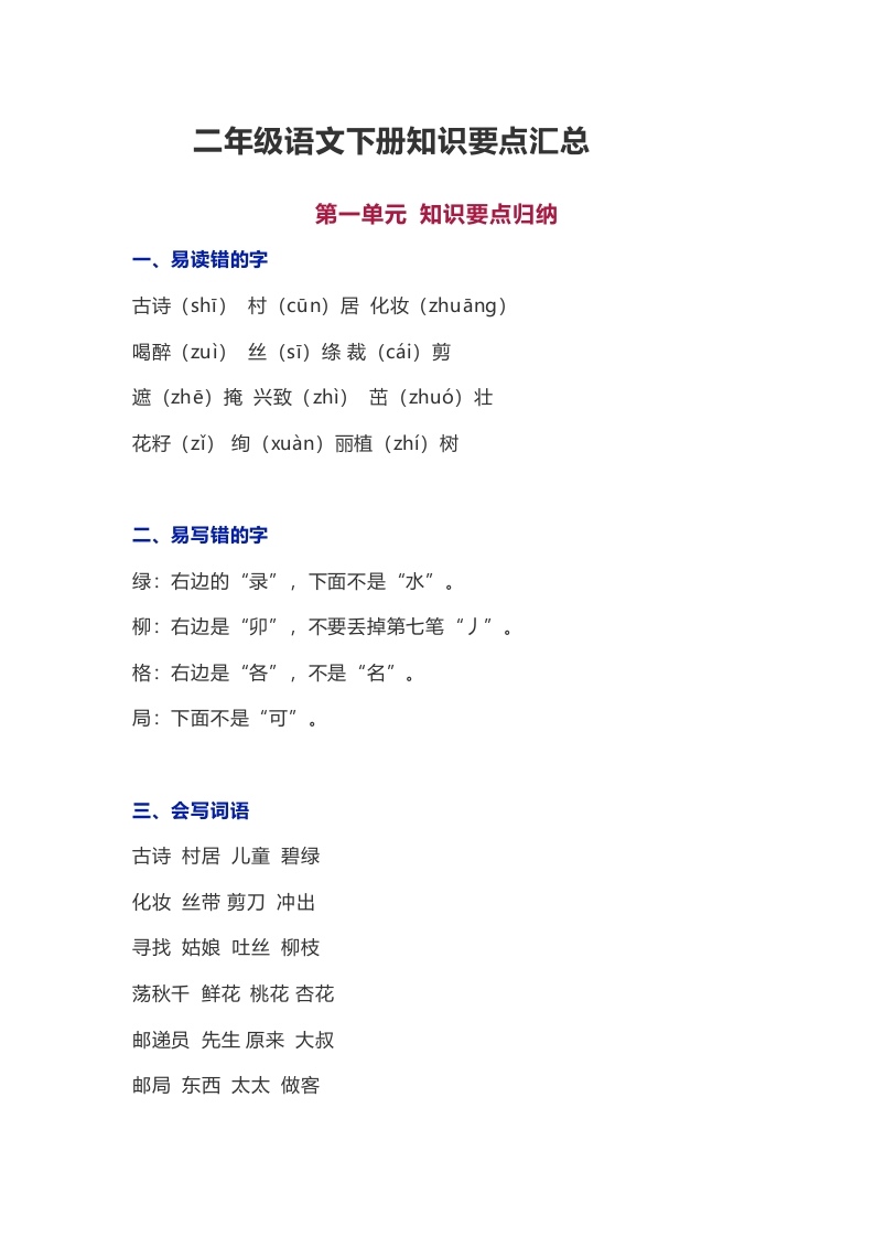 二年级【下册】语文1-8单元知识要点汇总(1) - 新网知识库-新网知识库