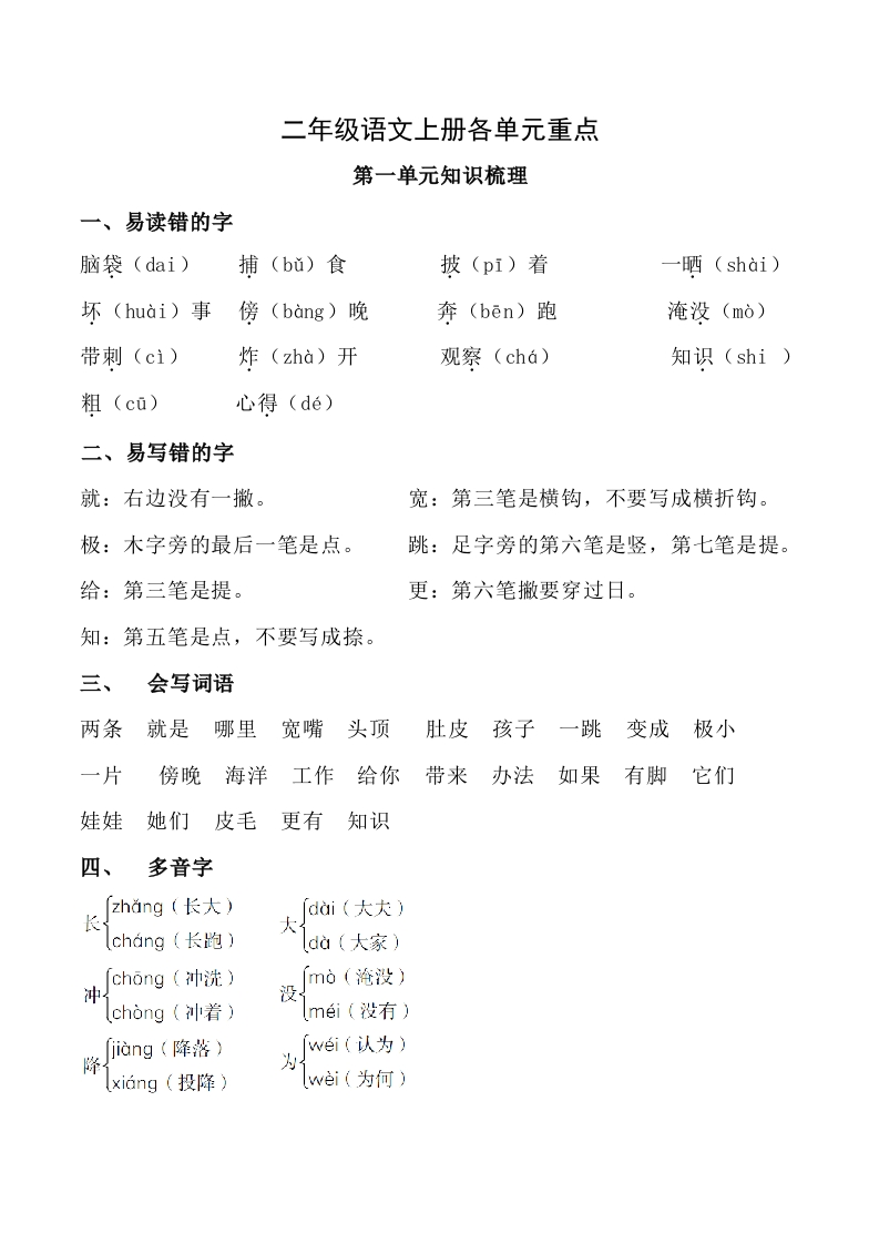 二年级上册-语文各单元重点知识资料.必看 - 新网知识库-新网知识库