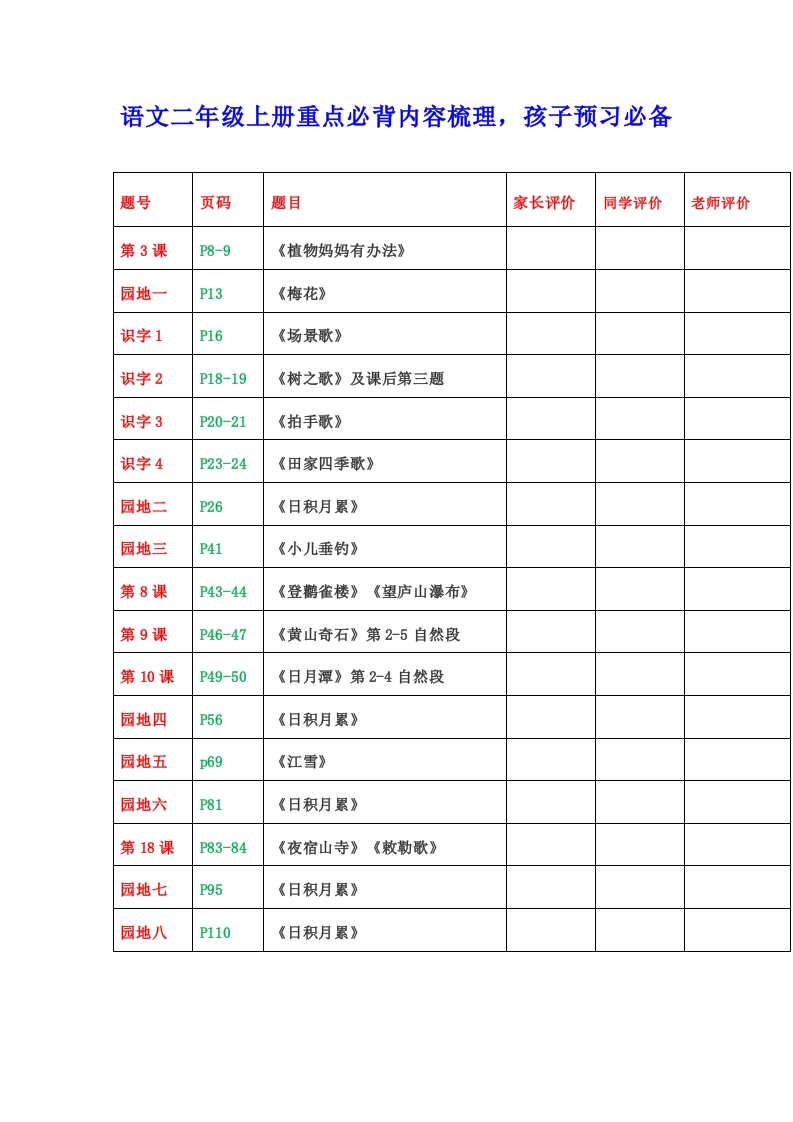 二年级上册-语文重点必背诵内容汇总.考点(1) - 新网知识库-新网知识库
