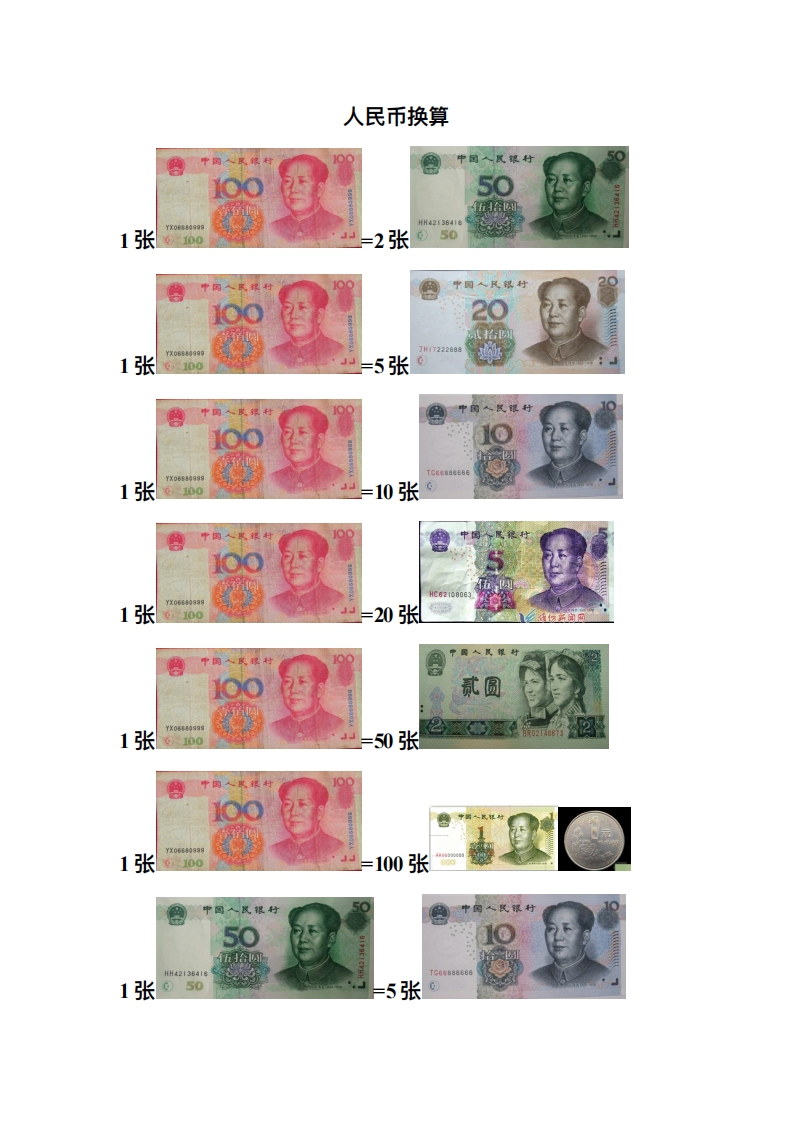 二年级上册数学知识学习人民币图片 - 新网知识库-新网知识库