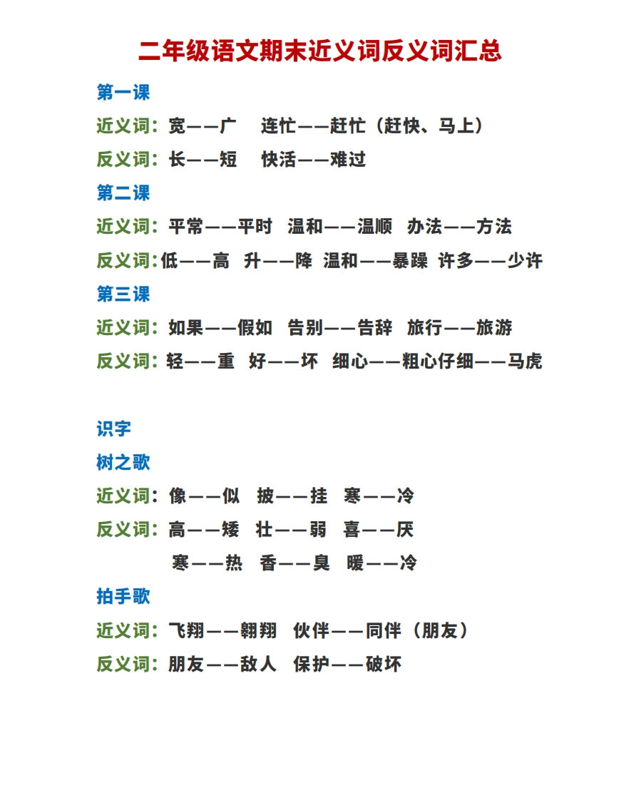 二年级上册语文-期末总复习全册近义词反义词（二十四课时） - 新网知识库-新网知识库