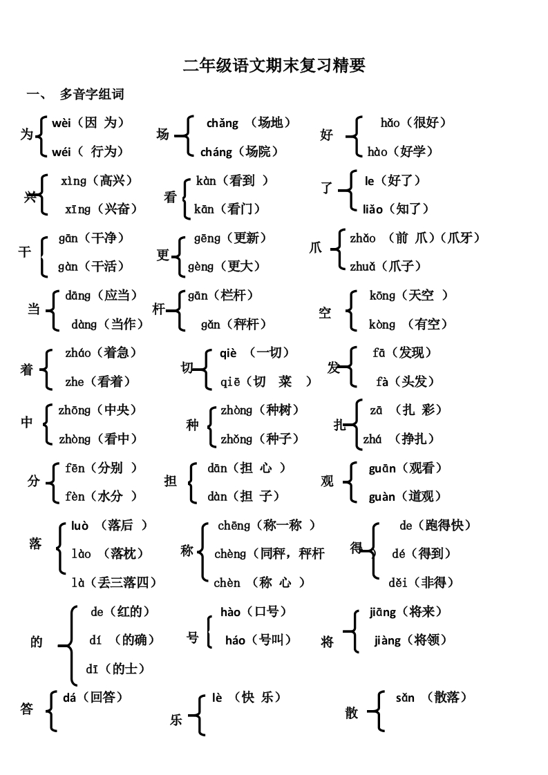 二年级上册语文全册复习资料归纳(1) - 新网知识库-新网知识库