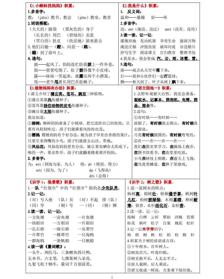 二年级上册语文考点知识点(1) - 新网知识库-新网知识库