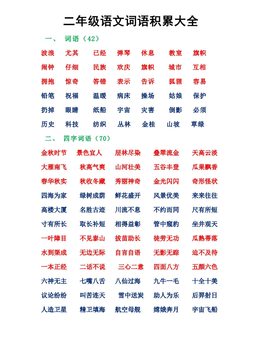 二年级上册语文词语积累大全_3175(1) - 新网知识库-新网知识库
